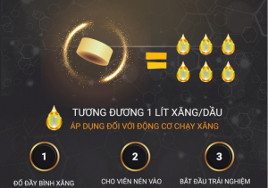 viên nén tiết kiệm xăng Yamamoto